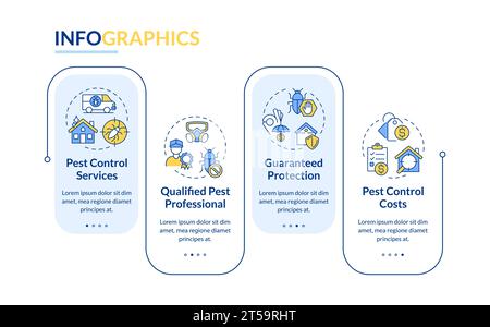 Integrated pest management layout with linear icon concept Stock Vector