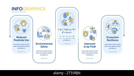 2D integrated pest management layout with linear icons concept Stock Vector