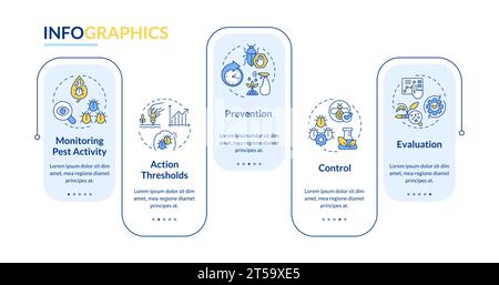 Integrated pest management layout with linear icon concept Stock Vector