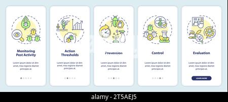 Walkthrough integrated pest management with linear icons Stock Vector