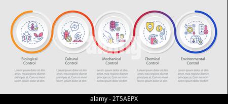 Multicolor integrated pest management layout with line icons Stock Vector