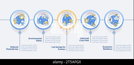 2D integrated pest management layout with line icons concept Stock Vector