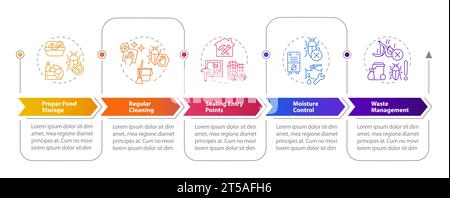 Multicolor integrated pest management layout with linear icons Stock Vector