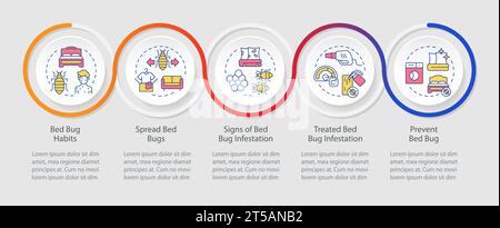 2D colorful integrated pest management layout with icons Stock Vector