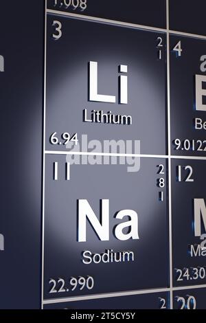 The elements Lithium and Sodium on the periodic table. 3d illustration. Stock Photo