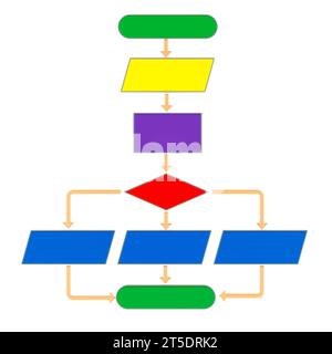 Algorithm, Flowchart. 3D rendering isolated on white background Stock Photo