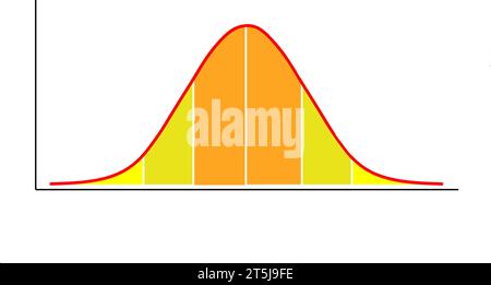 Mathematical conception of the Gaussian distribution (Bell Curve). Vector illustration Stock Vector