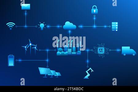 Industry 4.0 business technology, factory connected technology icons It represents modern industry that is fully automated to increase production and Stock Vector
