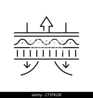 Breathable fabric material icon, layered fiber stacks filters and arrows outline icon. Vector absorption surface, water repellent textile, waterproof level Stock Vector