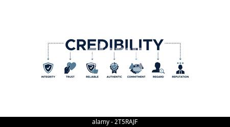 Credibility banner web icon vector illustration concept with icon of integrity, trust, reliable, authentic, commitment, regard, and reputation Stock Vector