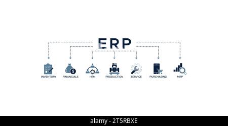 ERP banner web icon vector illustration concept for enterprise resource planning with icon of inventory, financials, hrm, production, service Stock Vector