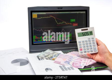 Warning about the money market by writing SOS on the calculator Stock Photo