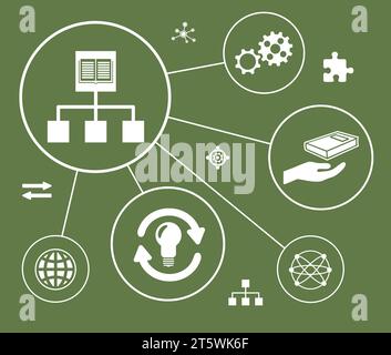 Concept of knowledge sharing with connected icons Stock Photo - Alamy