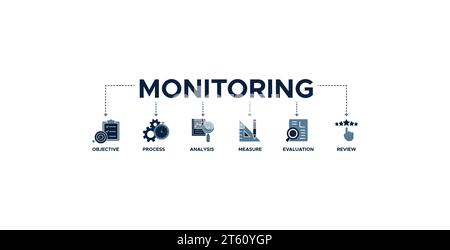 Monitoring banner web icon vector illustration concept with icon of objective, process, analysis, measuring, evaluation and review Stock Vector