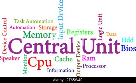 central unit word cloud . Vector illustration Stock Vector