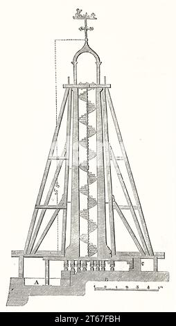 Old schematic illustration of Sunderland lighthouse and lifting scaffold. By unidentified author, publ. on Magasin Pittoresque, Paris, 1851 Stock Photo