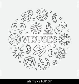 Viruses vector round concept illustration made with virus and bacteria outline icons Stock Vector