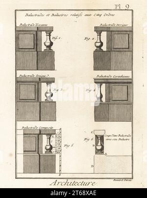 Orders of balustrades in Greek and Roman architecture: Tuscan, Doric, Ionic, Corinthian and Composite. Copperplate engraving by Robert Benard from Denis Diderot and Jean le Rond dAlemberts Encyclopedie (Encyclopedia), Geneva, 1778. Stock Photo