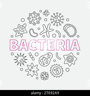 Bacteria vector round virology and microbiology illustration in thin line style Stock Vector