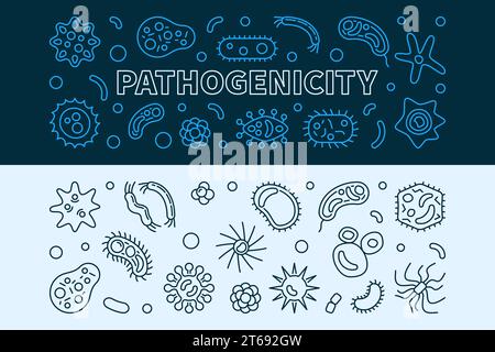 Set of 2 Pathogenicity horizontal banners. Vector concept illustration in thin line style Stock Vector