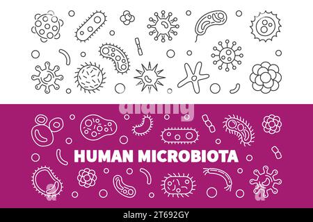 Set of 2 Human microbiota horizontal banners. Vector concept illustration in thin line style Stock Vector