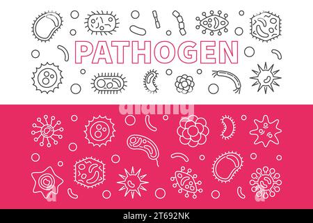 Pathogen banners set. Vector concept illustration in thin line style Stock Vector