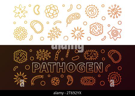Pathogen bright colored banners set. Vector concept illustration in outline style Stock Vector