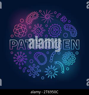 Pathogen round vector colorful concept illustration in outlline style on dark background Stock Vector