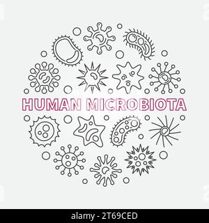 Human microbiota round vector simple illustration in outline style Stock Vector