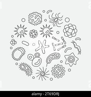 Microbes round outline illustration. Vector concept circular symbol ...
