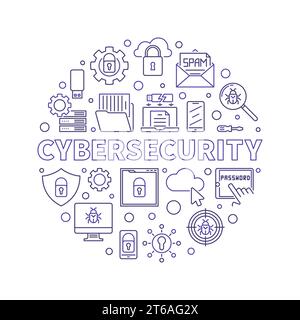 Cybersecurity vector circular concept outline simple illustration on white background Stock Vector