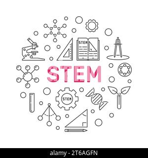 STEM vector concept minimal round illustration in thin line style Stock Vector
