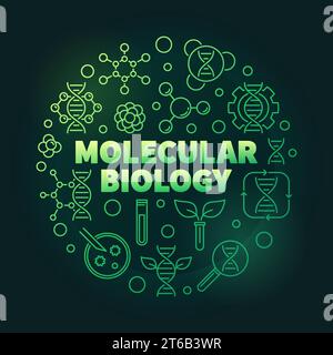 Vector Molecular Biology round green illustration in thin line style Stock Vector