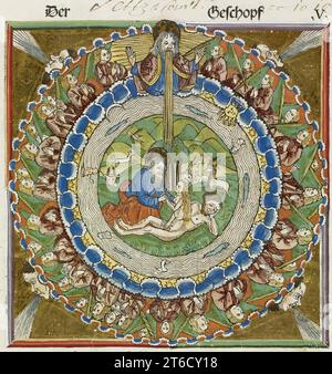 God creating Eve from Adam's rib. 'Bible' Genesis. Illustrates Thales ...