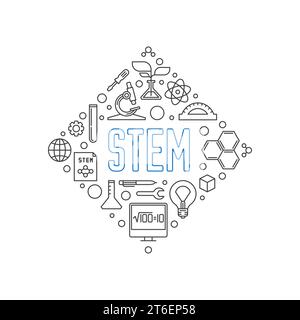 STEM concept diamond shaped banner - Science, Technology, Engineering and Mathematics Education vector illustration in thin line style Stock Vector