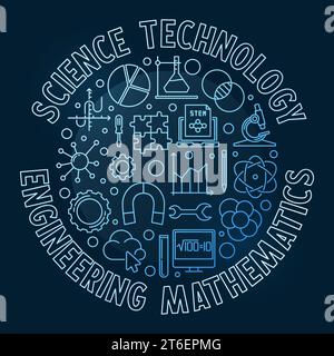 Science, Technology, Engineering and Mathematics STEM vector round concept blue outline banner or illustration Stock Vector