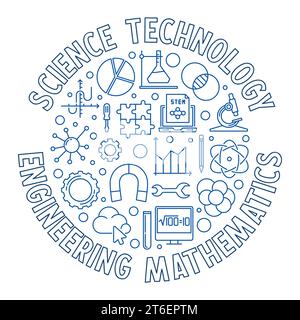 Vector Science, Technology, Engineering and Mathematics STEM round concept banner or illustration Stock Vector