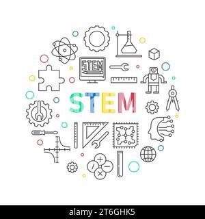 STEM round minimal vector creative illustration - Science banner in outline style Stock Vector