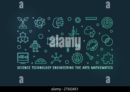 Science, Technology, Engineering, the Arts, Mathematics horizontal outline colored modern illustration. STEAM concept linear banner with dark backgrou Stock Vector