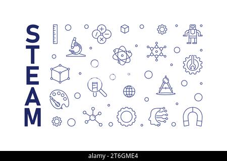 STEAM horizontal minimal vector linear illustration. Science ...