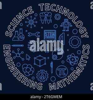 Science, Technology, Engineering, Mathematics - STEM concept outline round blue illustration or banner Stock Vector