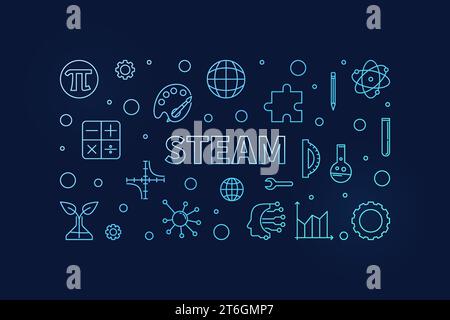 STEAM Science concept blue thin line banner. Vector Science, Technology ...