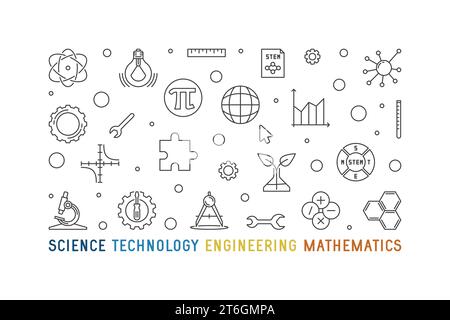 Science, Technology, Engineering, Mathematics horizontal thin line minimal horizontal illustration. STEM concept outline banner Stock Vector