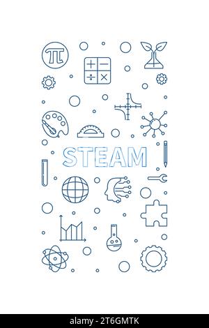 STEAM Science concept vertical outline minimal banner. Vector Science, Technology, Engineering, Arts and Mathematics creative Illustration Stock Vector