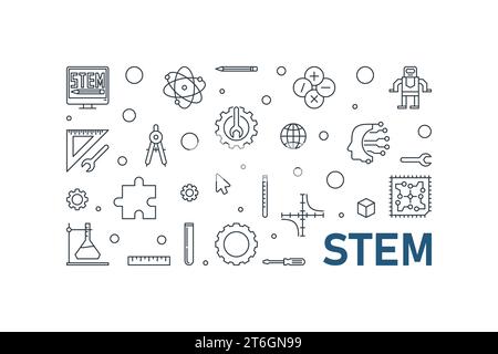 STEM horizontal minimal vector creative illustration - Science banner in outline style Stock Vector