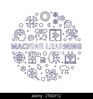 Machine Learning concept outline round banner - vector ML Technology linear illustration Stock Vector