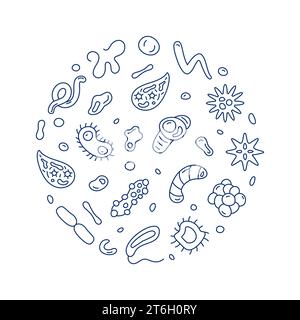 Microscopic Organisms vector Microbiology concept outline round banner - Microorganisms illustration Stock Vector