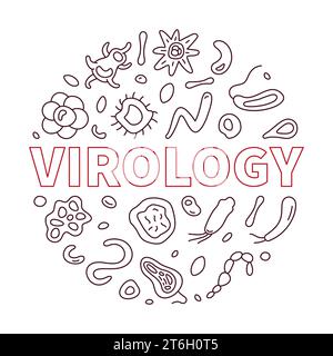 Virology vector Microbiology and Viruses concept thin line illustration or round banner Stock Vector