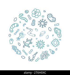 Microorganisms vector Micro Organisms concept creative linear round banner. Microorganism illustration in outline style Stock Vector