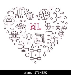 ML Heart - Machine Learning Technology concept vector thin line heart-shaped minimal banner or illustration Stock Vector